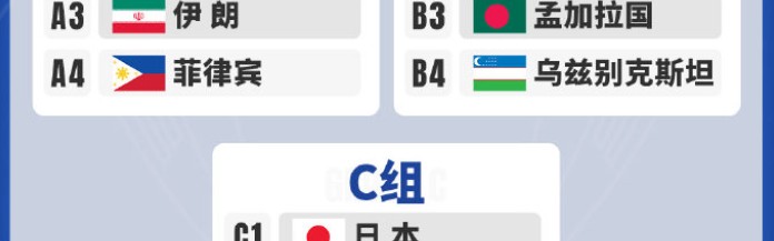 开云APP-13胜2平！亚足联确认 中国女足创36年神迹 今日亚洲杯首秀保底5-0