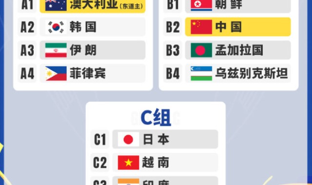 开云APP-13胜2平！亚足联确认 中国女足创36年神迹 今日亚洲杯首秀保底5-0